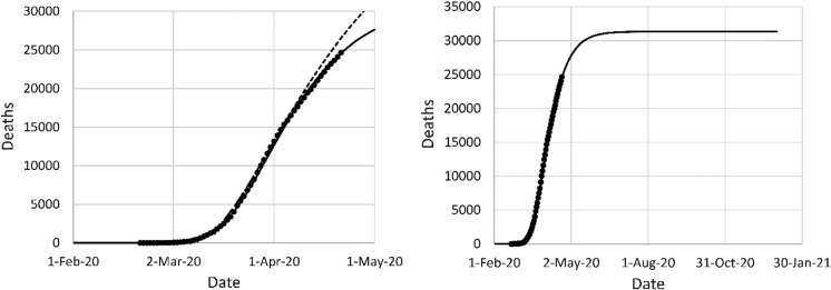 Fig. 9