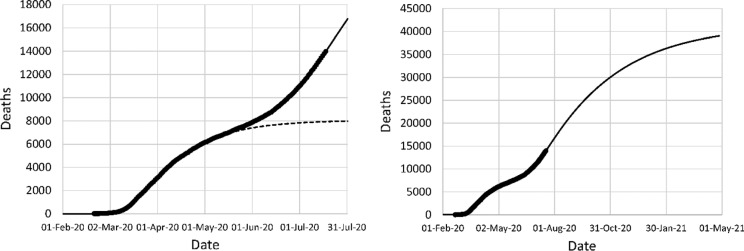 Fig. 12