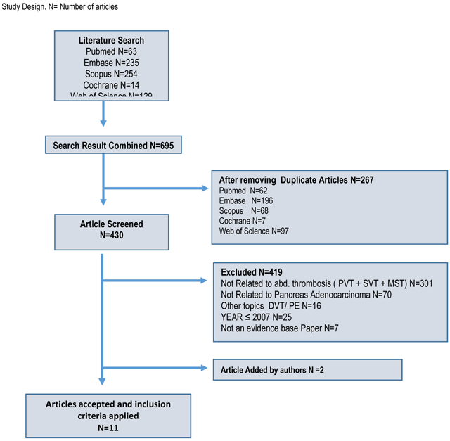 graphic file with name nihms-1539579-f0001.jpg