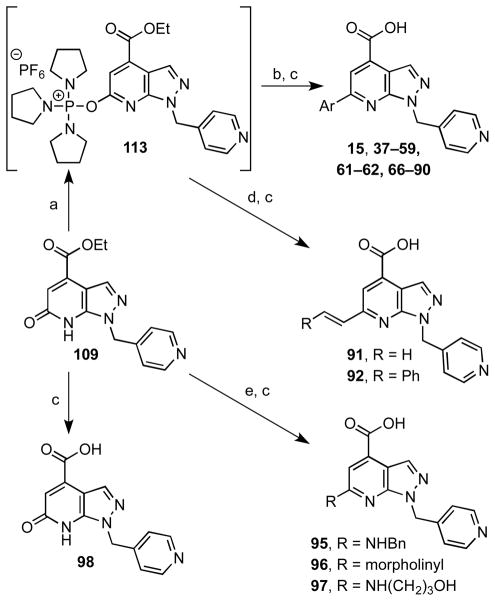 Scheme 3a,b