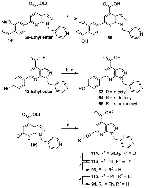 Scheme 4a