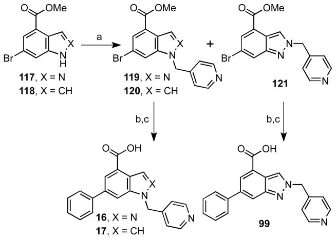 Scheme 6a