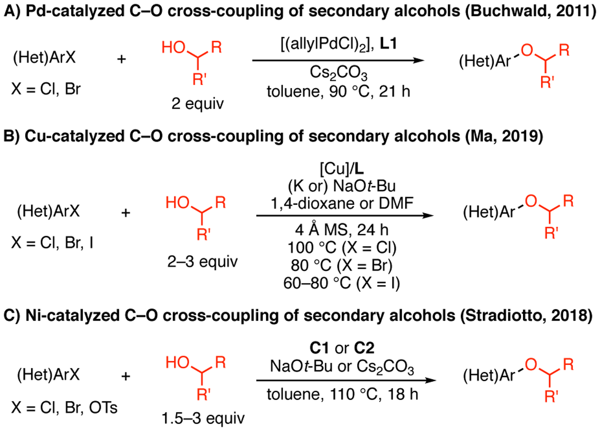 Scheme 2.