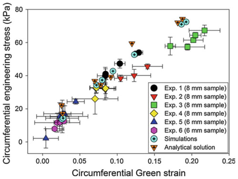 Fig. 10