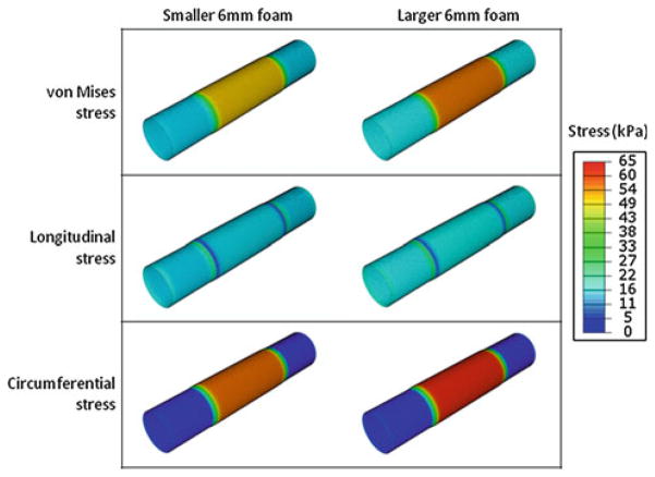 Fig. 12