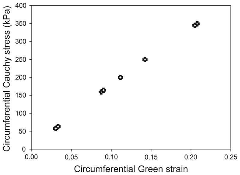 Fig. 11