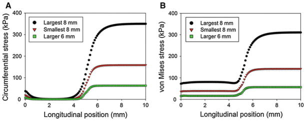 Fig. 14