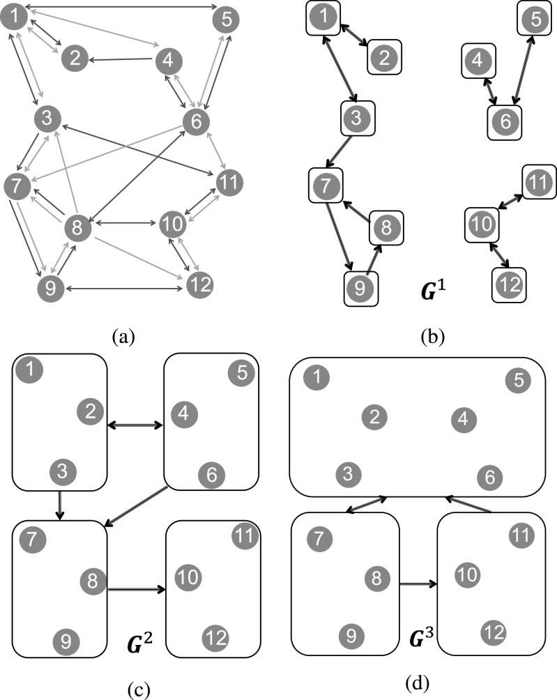 Fig. 1.