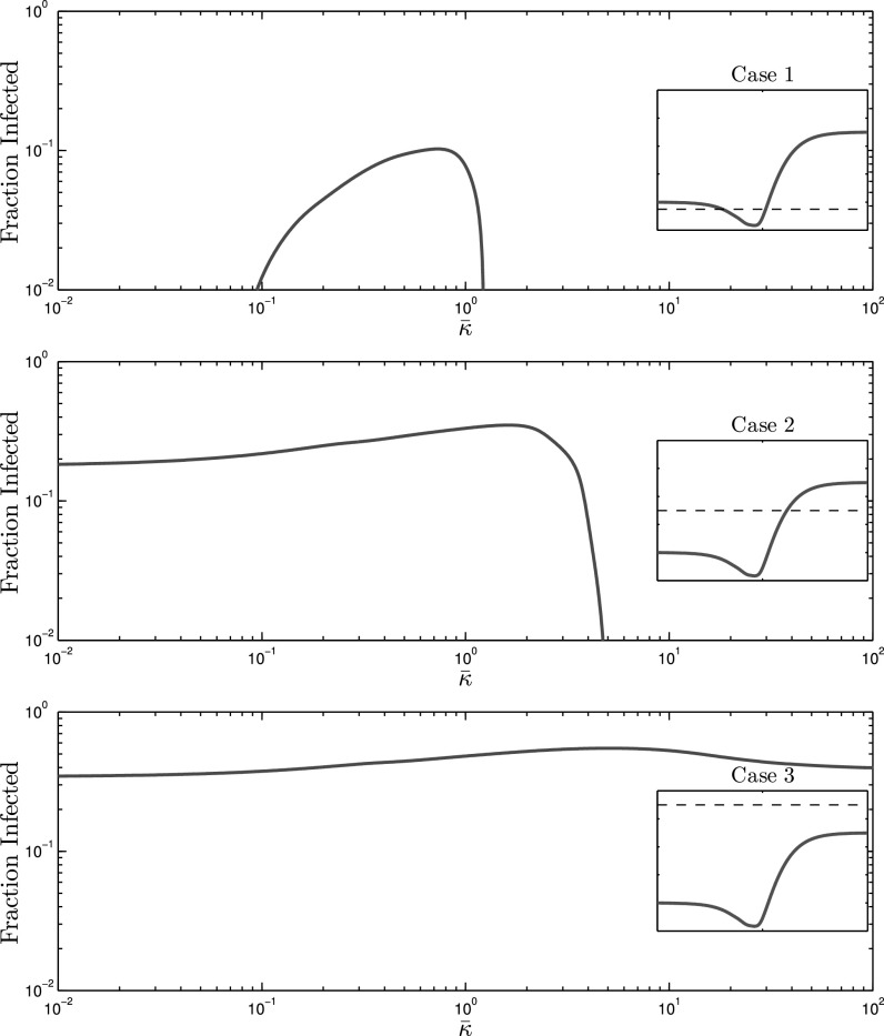 Fig. 4.