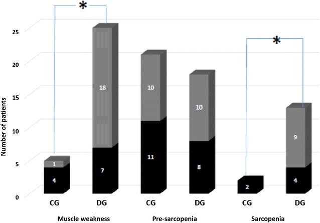 Fig. 1