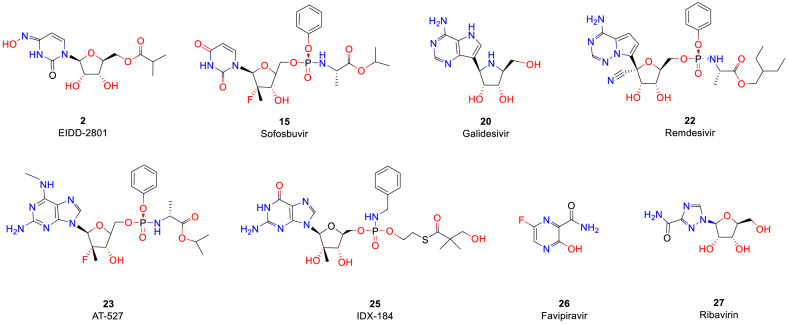 Fig. 7