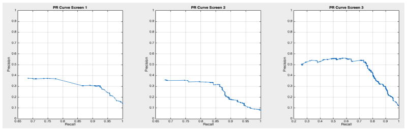 Figure 26