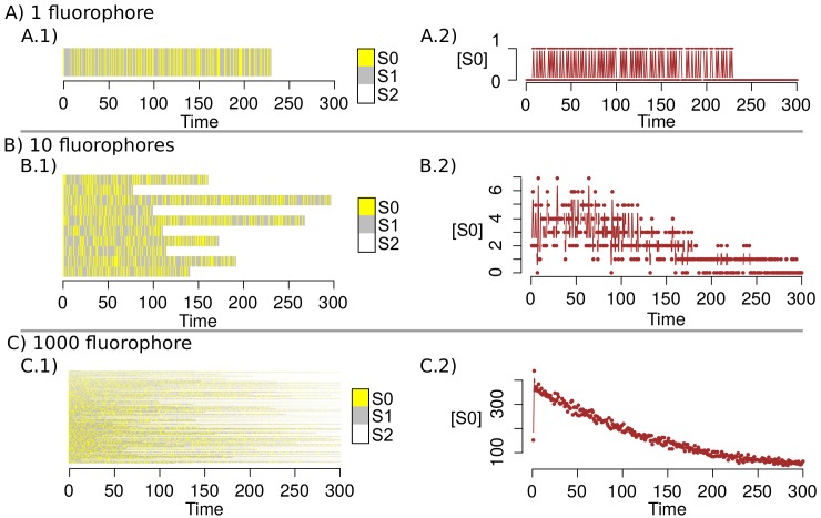 Appendix 1—figure 14.