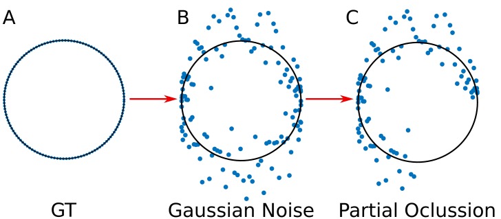 Appendix 1—figure 2.