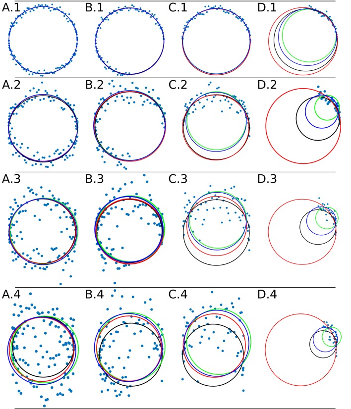 Appendix 1—figure 4.