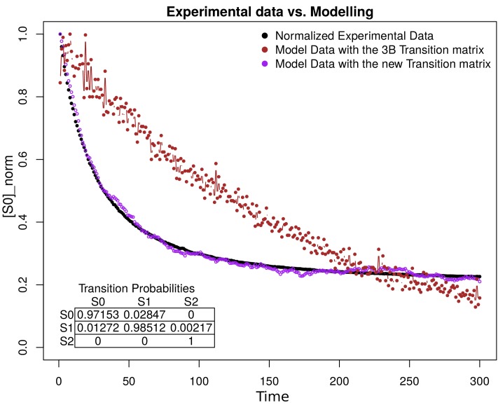 Appendix 1—figure 15.