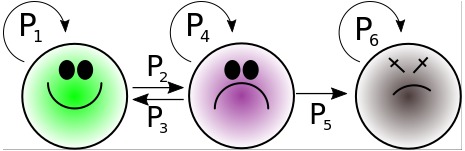 Appendix 1—figure 12.