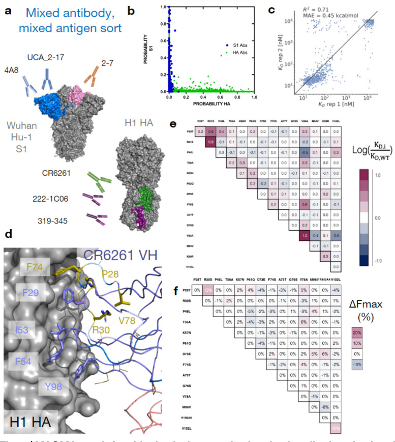 Fig. 4 |