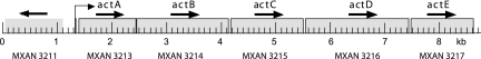 FIG. 5.