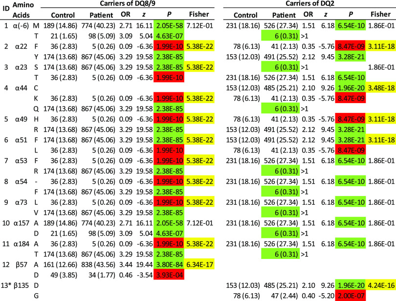 graphic file with name db200075fx3.jpg