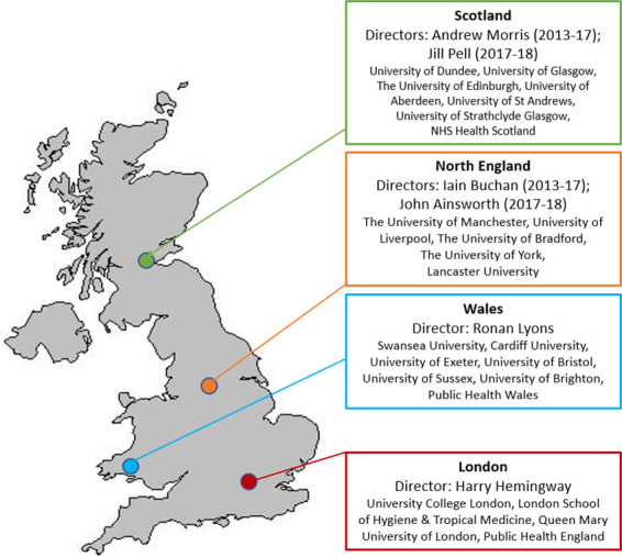 Figure 1: UK map of four Farr Institute Centres and partners (N=23)