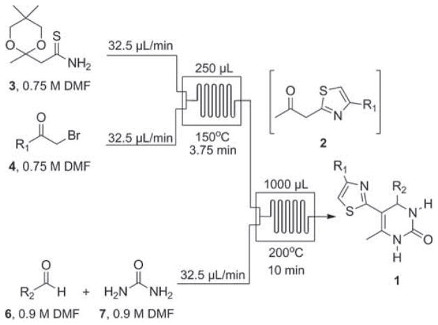 Scheme 1