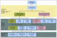 Fig 1.