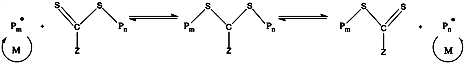 Scheme 3.