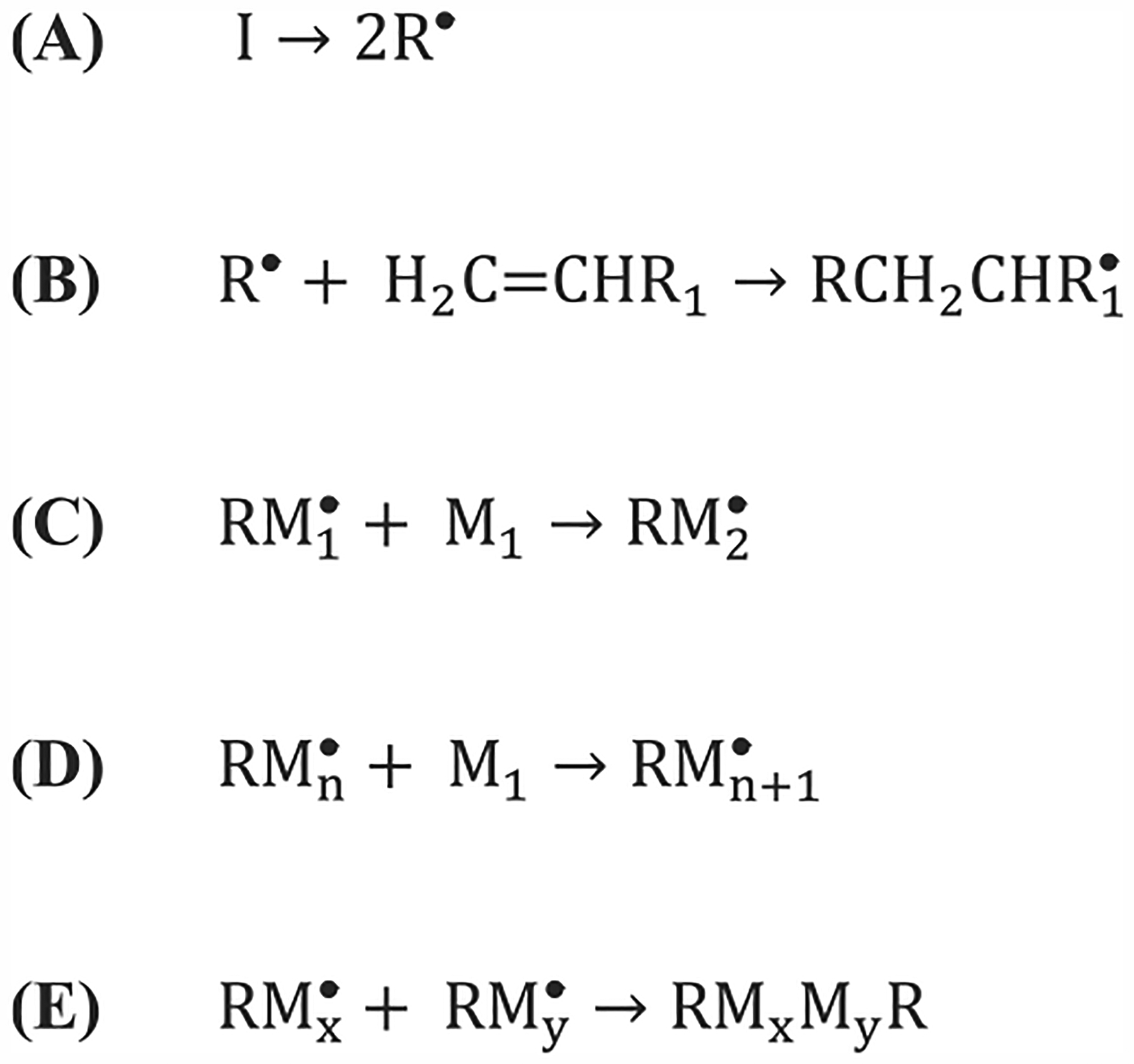 Scheme 1.