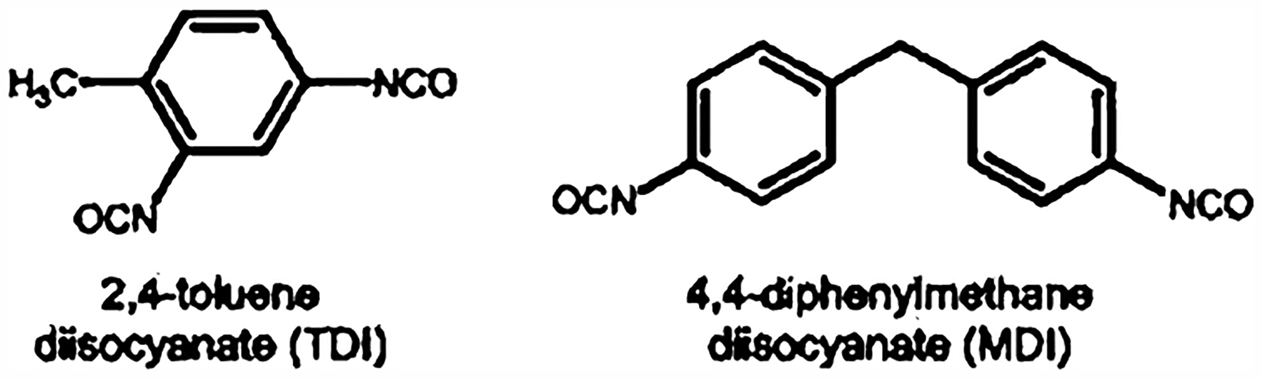 Figure 11.