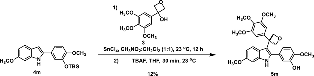 Scheme 2.