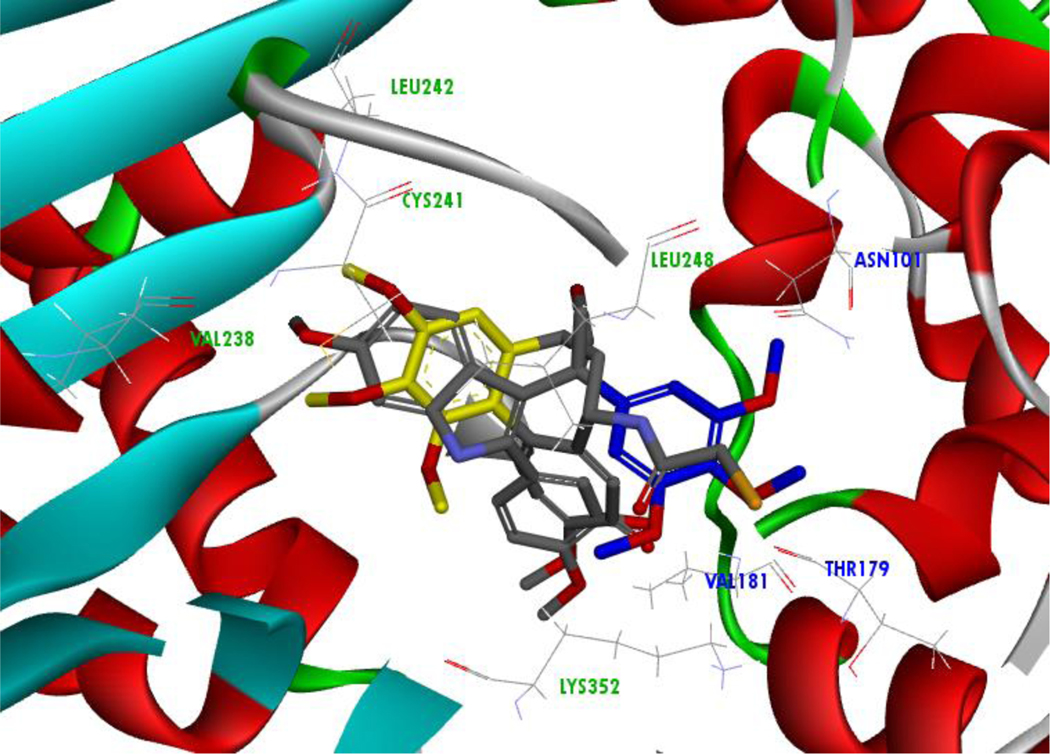 Figure 5: