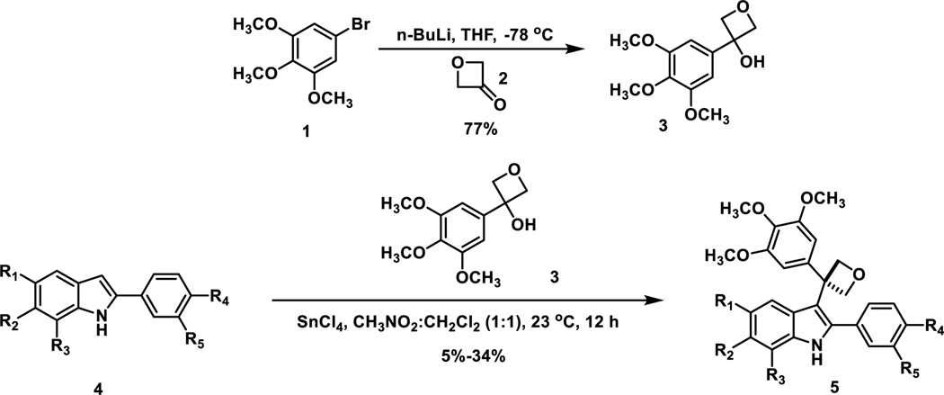 Scheme 1.