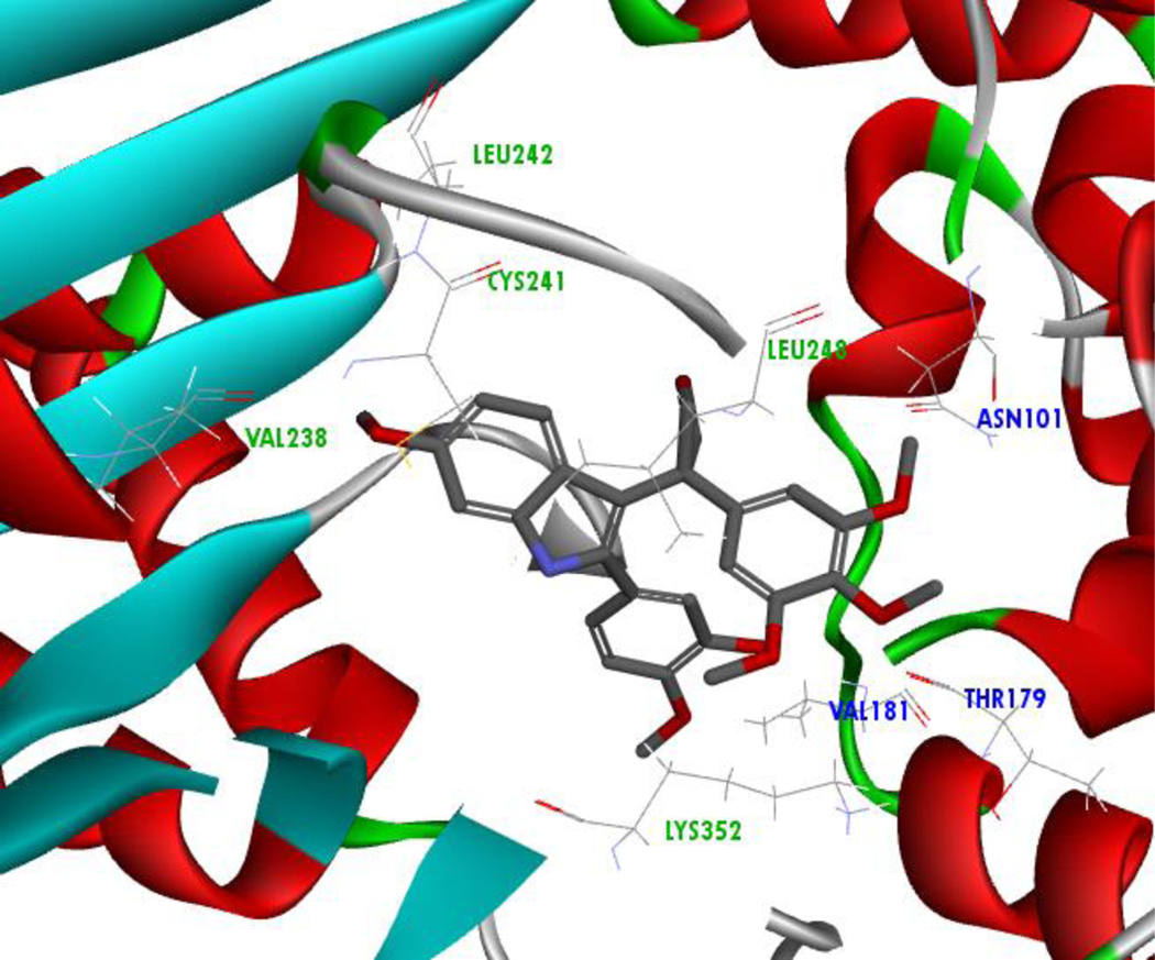 Figure 6: