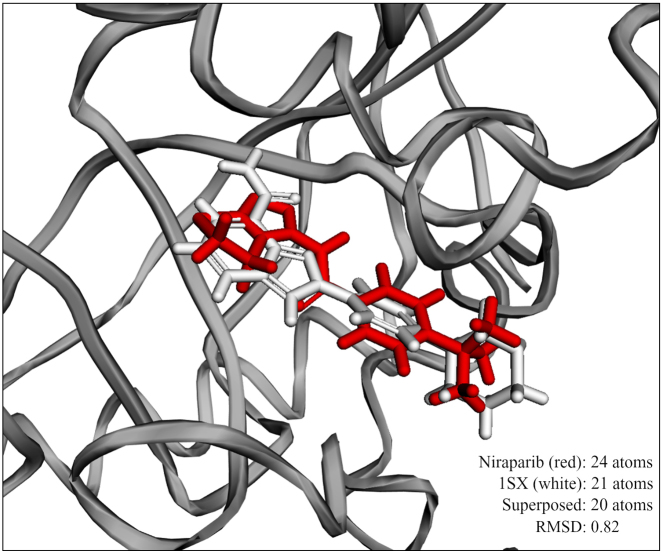 Figure 2.