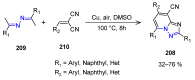 Scheme 45
