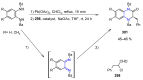 Scheme 72
