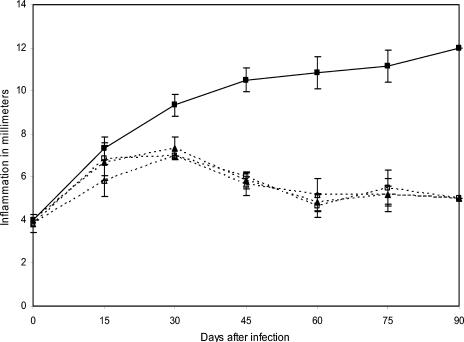 FIG. 6.