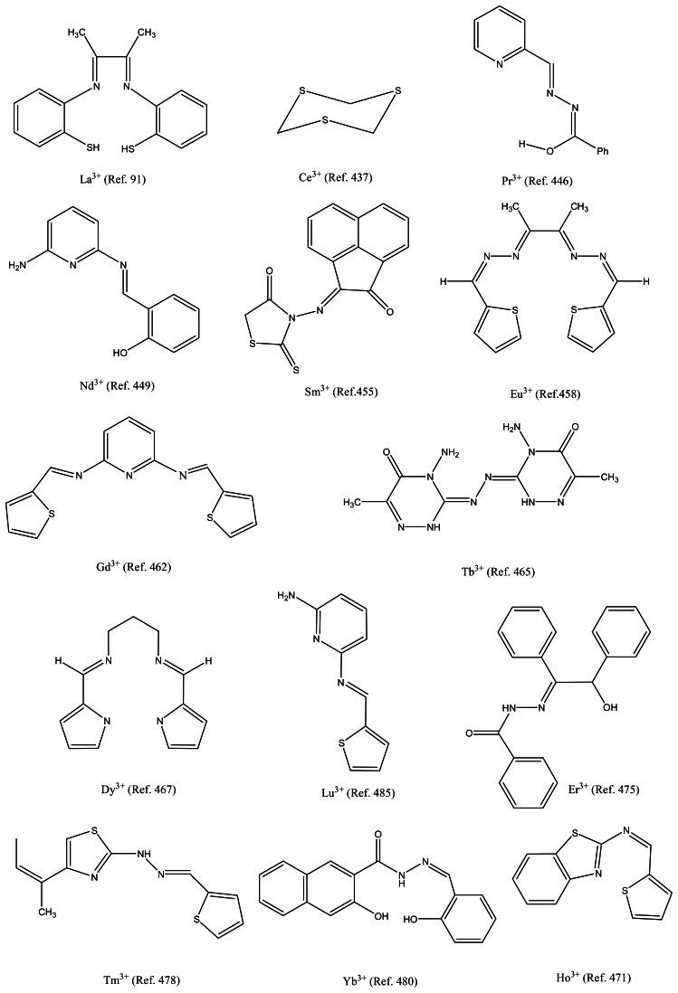 Figure 16.