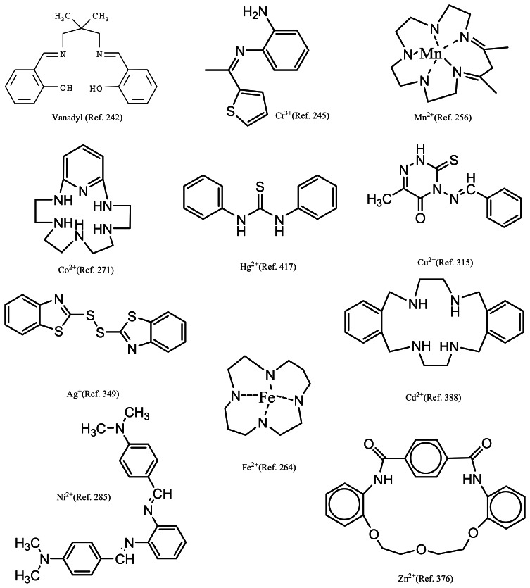 Figure 14.