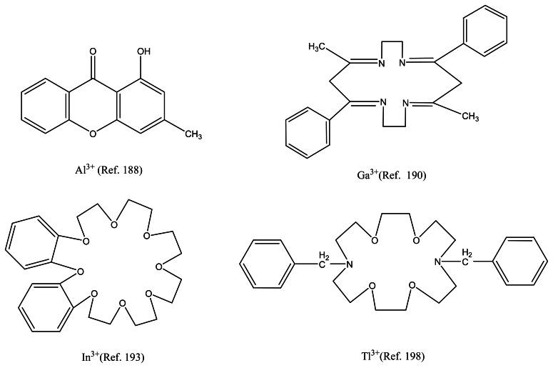 Figure 10.