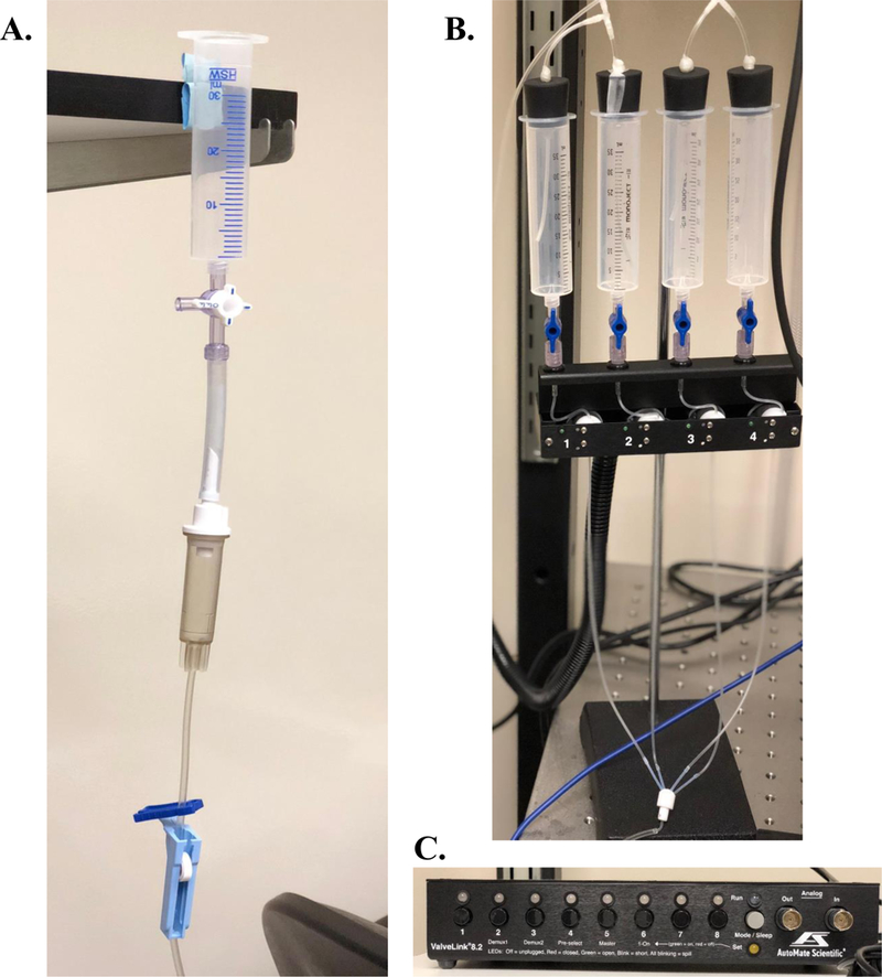 Figure 7: