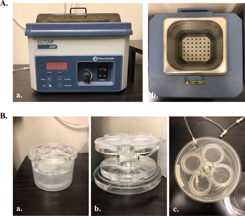 Figure 5: