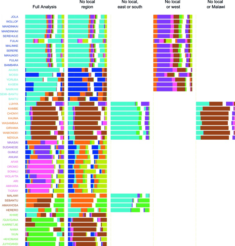 Figure 4—figure supplement 1.