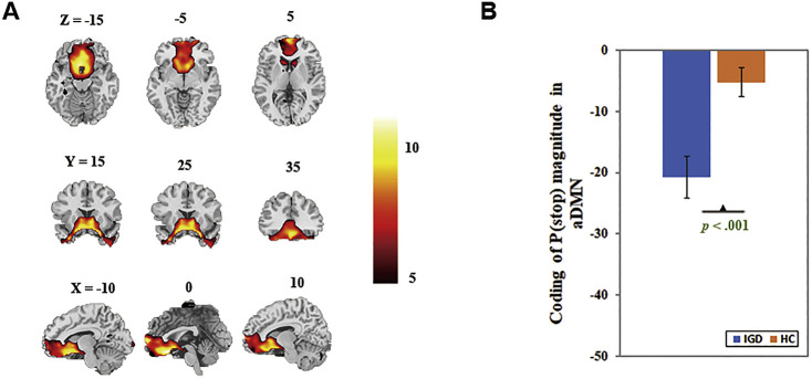 Fig. 4.