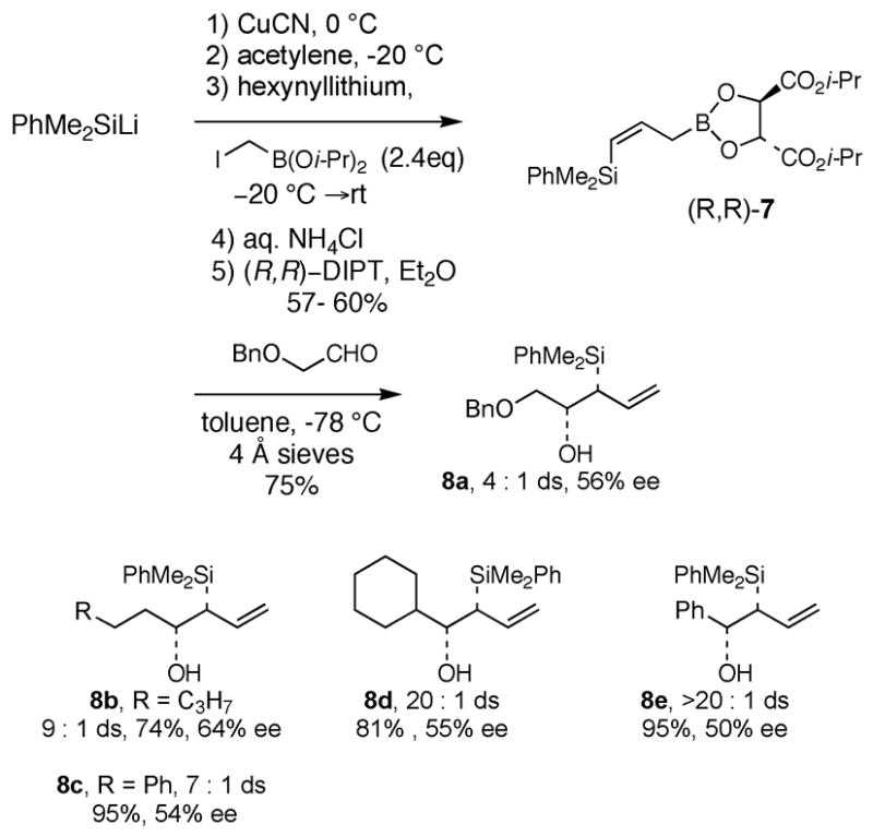 Scheme 1