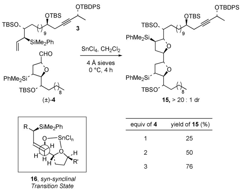 Scheme 5