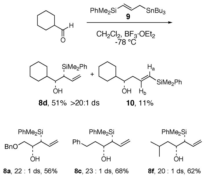 Scheme 2