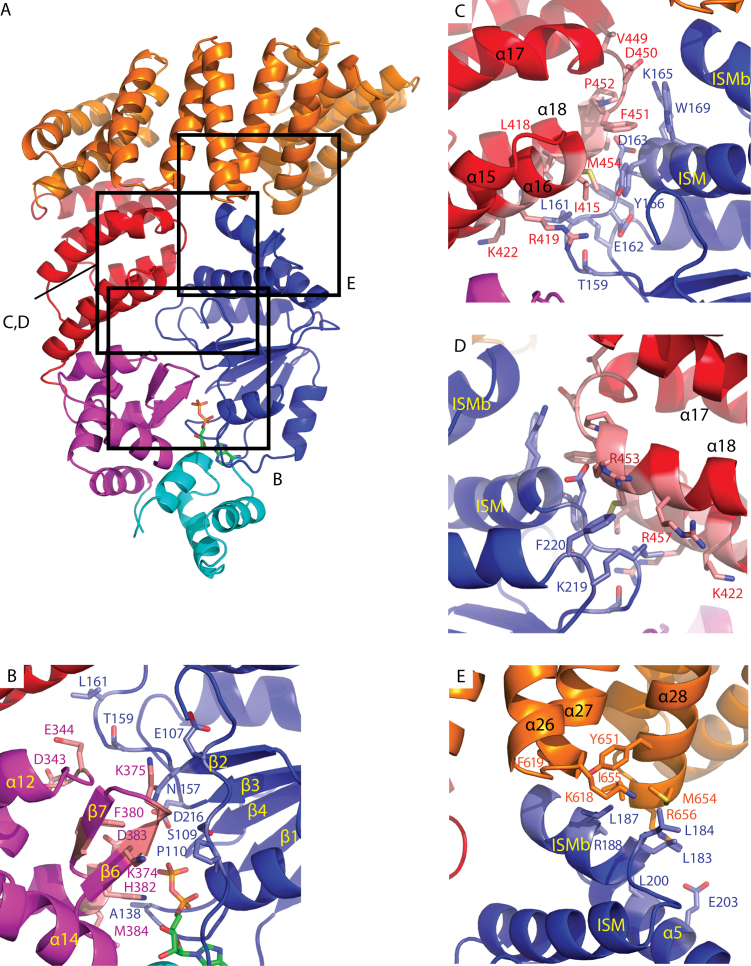 Figure 3.