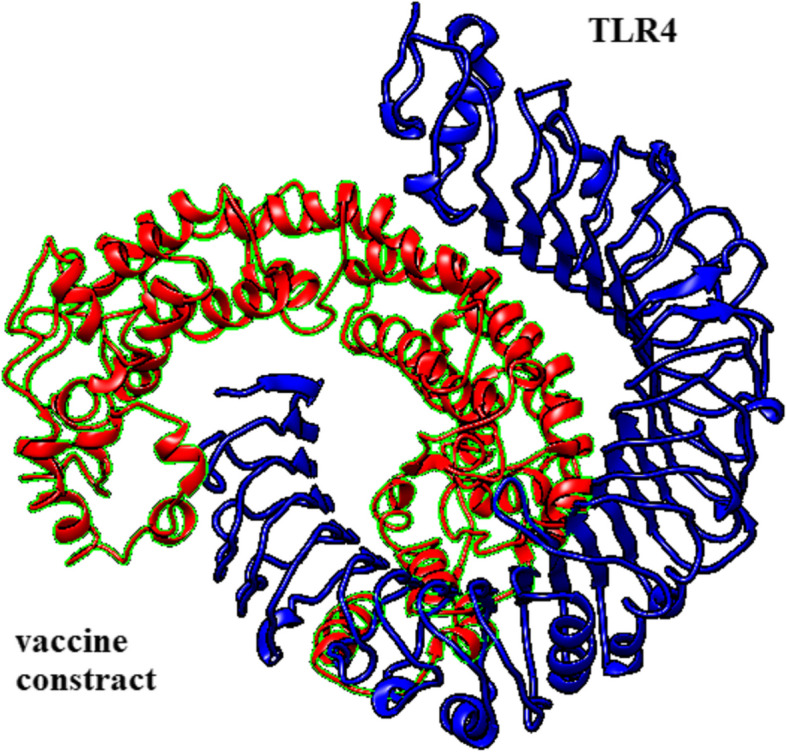 Fig. 8